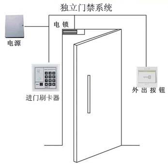 <a href=http://jlhaina.net/products/mjxt/ target=_blank class=infotextkey>T</a>ϵy(tng).jpg