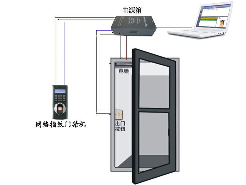 F7ָy<a href=http://jlhaina.net/products/mjxt/ target=_blank class=infotextkey>T(mn)</a>ϵy(tng).jpg